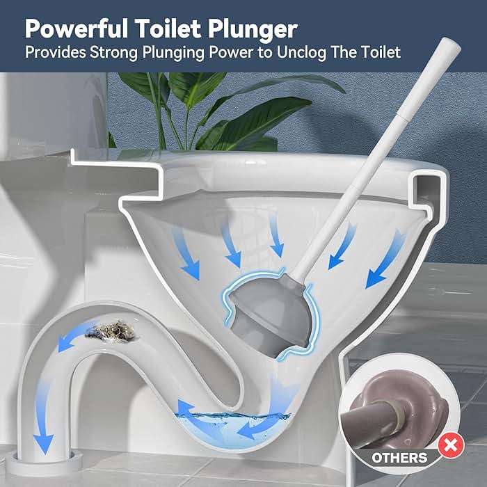 TRENTI Toilet Plunger with Holder, Plunger with Holder for 5.3-inch Toilet Drain, Plungers for Bathroom with Holder, Toilet Plunger Heavy Duty (1, White) - Image 2