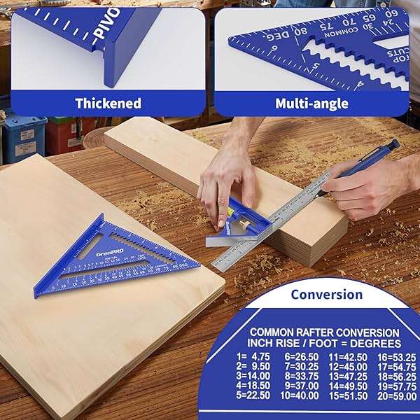 GRENPRO Combination Square Woodworking Ruler Tools, 7inch Carpenter Square Wood Working Tools and Accessories, 12inch Square Ruler, Includes 2-in-1 Carpentry Pencil, Protractor Angle Machinist Tool - Image 4