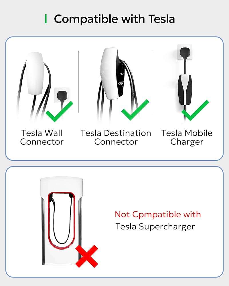 VIPTOO Tesla to J1772 Adapter 60A 250V AC — NACS EV Charging Connector with Charging Status Display for Tesla Wall/Destination/Mobile Charger, Fast & Safe Charging (White) - Image 4