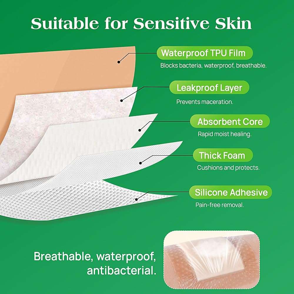 Silicone Foam Dressing with Border, 4"×4"(20 pcs) Gentle Adhesive Foam Dressing for Wound Care,Waterproof,Breathable,Highly Absorbent Silicone Bandage Care for Pressure Sores, Ulcers - Image 3