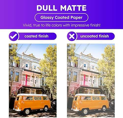 Dull 80lb Text Digital Low Gloss Paper, Double Sided C2S, Coated, Perfect for Color Laser Printing, Design Proposals, Flyers, Brochures | Matte Finish | 8.5" x 11" | 100 Sheets - Image 4
