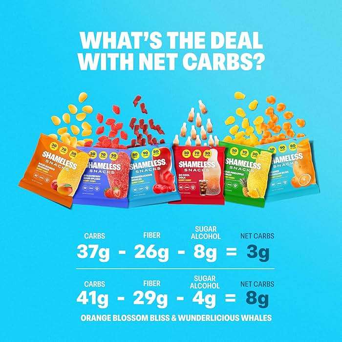 Shameless Snacks Candy Carnival - Sour Candy & Fruit Snacks, Gummy Candy Variety Pack, Strawberry Orange Mango Cola, Keto Snacks 3g Sugar Gluten Free for Kids & Adults - Image 6