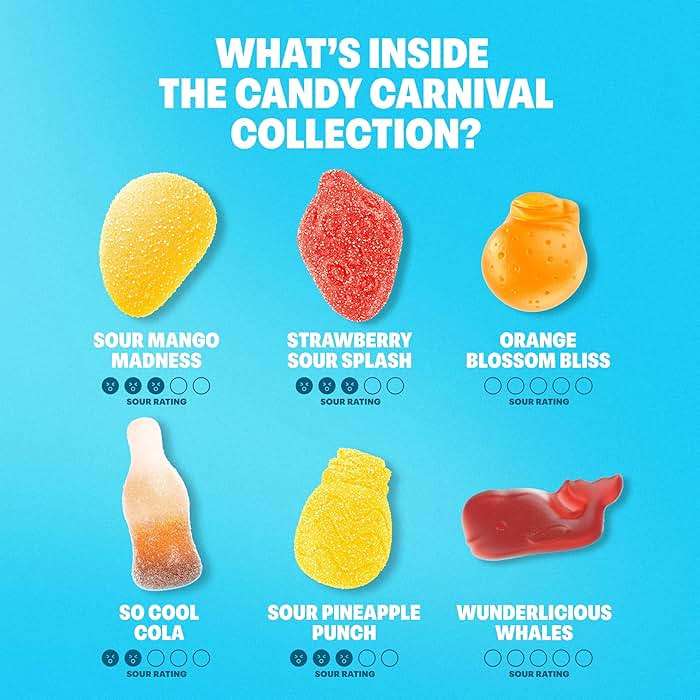 Shameless Snacks Candy Carnival - Sour Candy & Fruit Snacks, Gummy Candy Variety Pack, Strawberry Orange Mango Cola, Keto Snacks 3g Sugar Gluten Free for Kids & Adults - Image 8