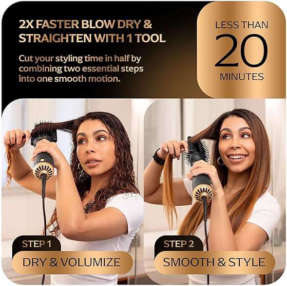 Automatic Dual Voltage Blowout Brush Hair Dryer, 4-in-1 Blow Drying Brush, Ionic Hair Straightener w/No Heat Damage, Light 1.3 lb Blowout Tool, Blow Dryer Curling Wand, Hot Air Styler for All Types - Image 4