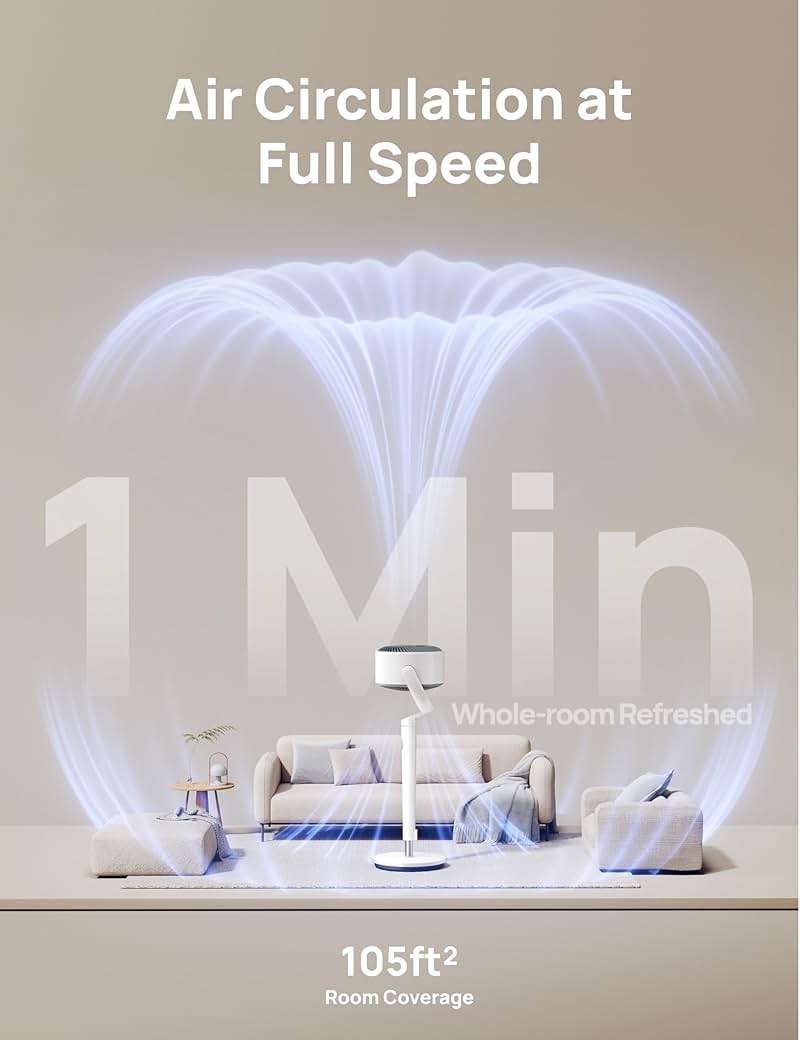 DREO Smart Fan for Bedroom, 120° +120° Omni-Directional Oscillating Fans, 100ft Quiet Pedestal Fan with RGB Light, 9 Speeds, 6 Modes, 20dB, 8H Timer, Wi-Fi/Voice/Alexa, 35-40" Floor Fans with Remote - Image 3