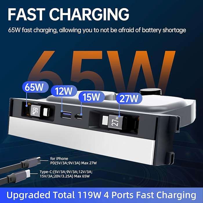USB Hub for Tesla Model Y Juniper 2025 2026 Model 3 Highland 2024 2025 with Sliding Cover, 119W Multi Ports Fast Charger Waterproof Docking Station with Retractable Cables fit Center Console - Image 3