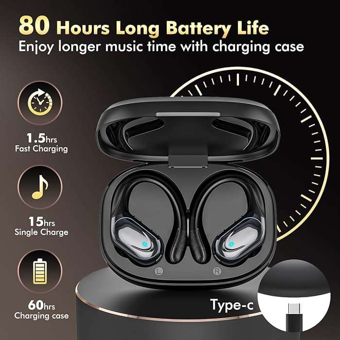 Wireless Earbuds Bluetooth Headphones 80hrs Playback Ear Buds Power Display with Noise Canceling Mic Headsets for Sports/Workout/Running Black - Image 2