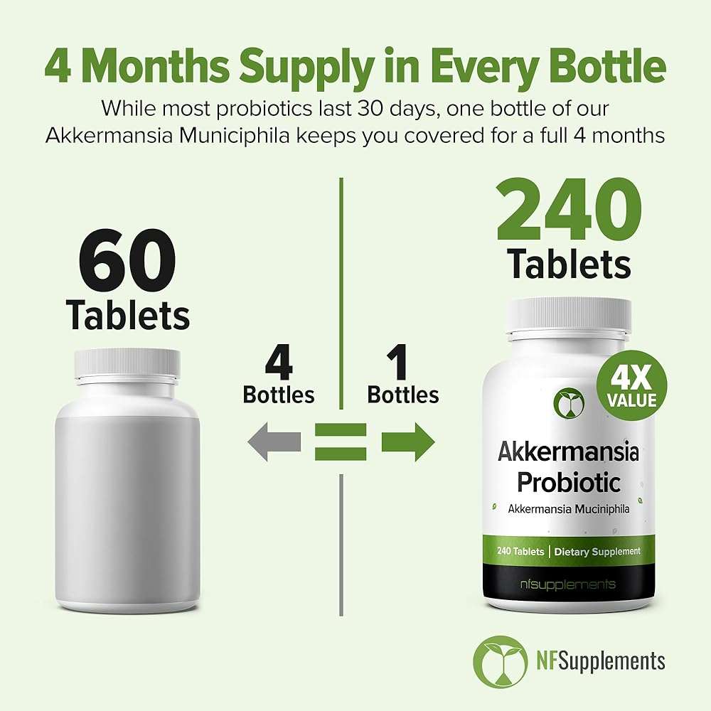 Akkermansia Muciniphila Probiotic 240 Tablets (4 Month Supply) - 100 Million AFU Researched Strain AKK11 - Supports Digestive Health & Gut Lining - GMP Certified (240, Akkermansia Muciniphila) - Image 5