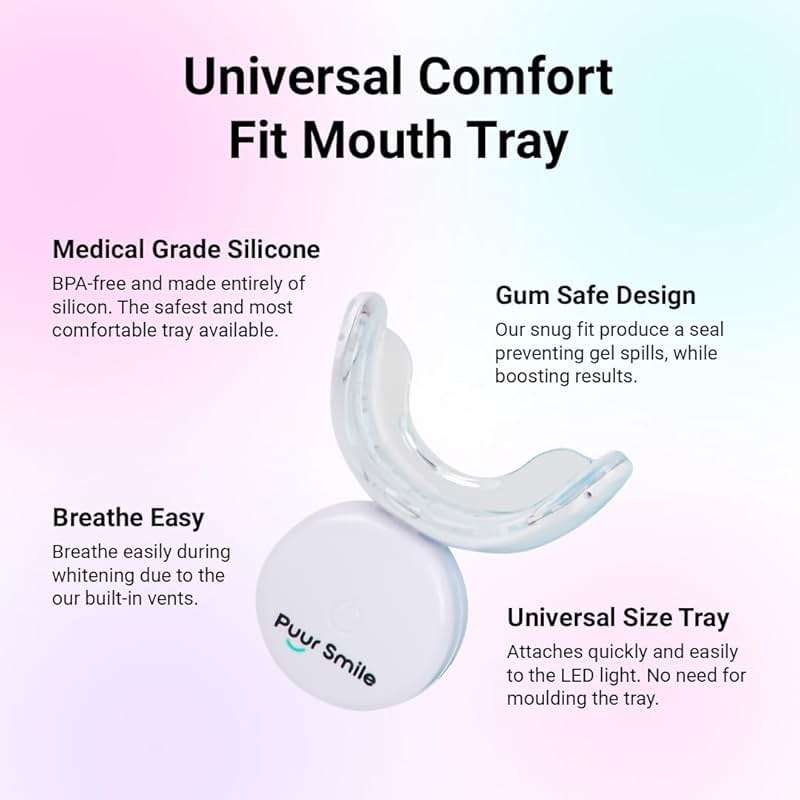 Puur Smile Teeth Whitening Kit – LED Light & Whitening Gel with Remineralization Syringes – Professional-Grade Whitening for Sensitive Teeth – Removes Stains from Coffee, Wine, & Smoking - Image 4