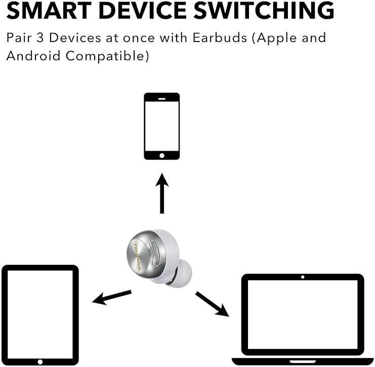 Technics Reference Class Hi-Fi Wireless Ear Buds, Dolby Atmos with Head Tracking, Adaptive Noise Cancelling, 3 Device Multipoint, 10-Hr Battery, Wireless Charging, Improved Fit, EAH-AZ100-S(Silver) - Image 6