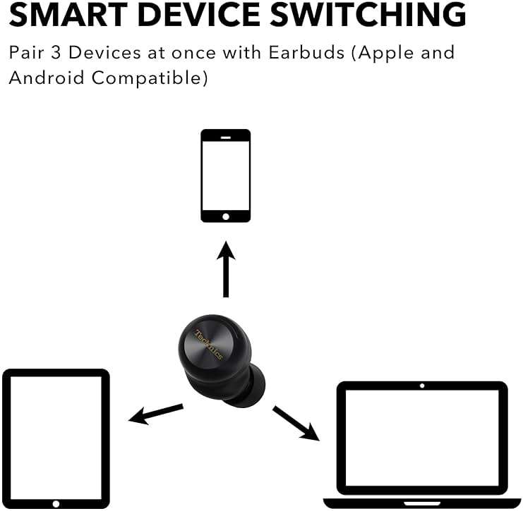 Technics Reference Class Hi-Fi Wireless Ear Buds, Dolby Atmos with Head Tracking, Adaptive Noise Cancelling, 3 Device Multipoint, 10-Hr Battery, Wireless Charging, Improved Fit, EAH-AZ100-K(Black) - Image 6