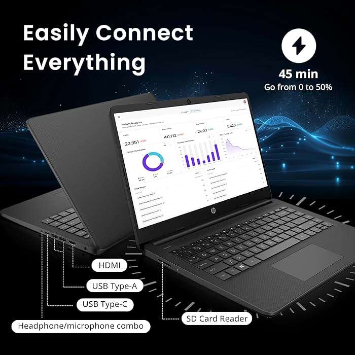 HP Flagship 14" HD Laptop with 1 Year Office 365 | 16GB RAM | 1.28TB Storage(128GB EMMC & 160GB Docking Station Set & 1TB Cloud Storage) | Intel 4-Core Processor | Webcam | Wi-Fi | Windows 11 | Black - Image 9