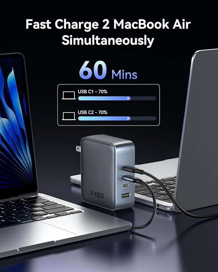 USB C Charger Block 140W, 4-Port GaN PD3.1 PPS Fast Laptop Charger Foldable Compact Power Adapter for MacBook Pro, iPhone 17/16/15 Series, iPad Air, Galaxy S25/S24 Ultra, Steam Deck, Google Pixelbook - Image 4