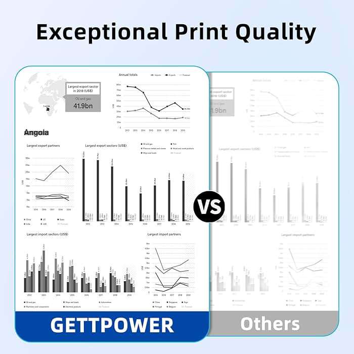 GETTPOWER Versalink B600/B605/B610/B615 Black High Capacity Toner Cartridge: 106R03944 Toner Compatible for Xerox Versalink B600 B605 B610 B615, 1 Pack, 46,700 Pages, Versalink B600 Toner - Image 6