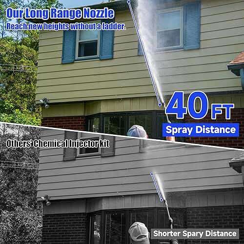 FIXFANS Adjustable Long Range Nozzle for Pressure Washer 5-6.5 GPM, Downstream Injection Spray Nozzle Kit, High Power Washing External Chemical Injector with 1/4” Quick Connect, 2500 to 4000 PSI - Image 4