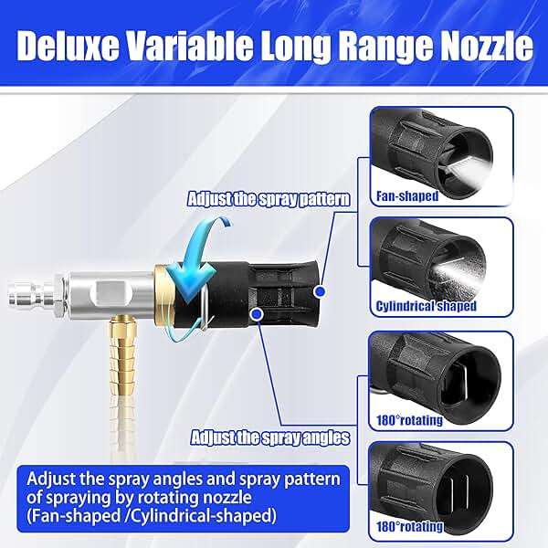 FIXFANS Adjustable Long Range Nozzle for Pressure Washer 5-6.5 GPM, Downstream Injection Spray Nozzle Kit, High Power Washing External Chemical Injector with 1/4” Quick Connect, 2500 to 4000 PSI - Image 5