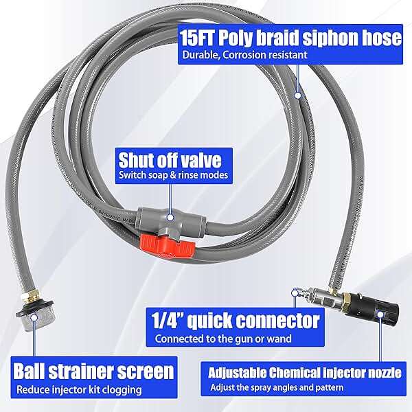 FIXFANS Adjustable Long Range Nozzle for Pressure Washer 5-6.5 GPM, Downstream Injection Spray Nozzle Kit, High Power Washing External Chemical Injector with 1/4” Quick Connect, 2500 to 4000 PSI - Image 6