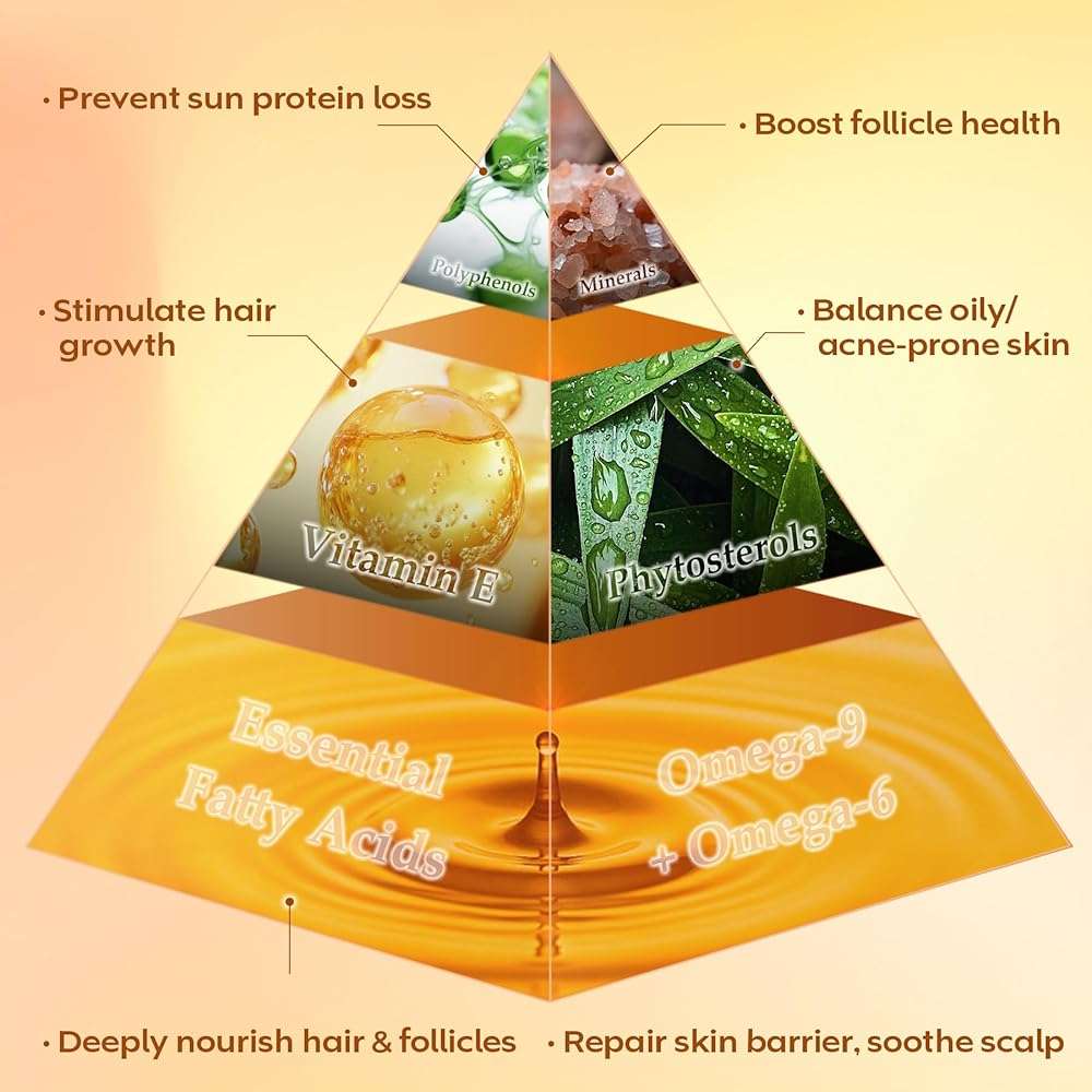 WEEMOTD 100% Raw Batana Oil for Hair, Unrefined Conditioning Hair & Scalp Oil from Honduras, Moisturizing Hair Mask for Dry Hair, Adds Shine & Softness for Men & Women, 2 fl oz - Image 3