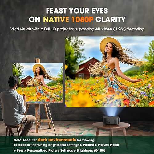 [386+ Built-in Apps] DBPOWER E2 Smart Projector with WiFi and Bluetooth, Native 1080P Mini Projector Compatible with Netflix, Youtube, D+, Hulu, Max & Crunchyroll, Electric Focus & Carry Case - Image 7