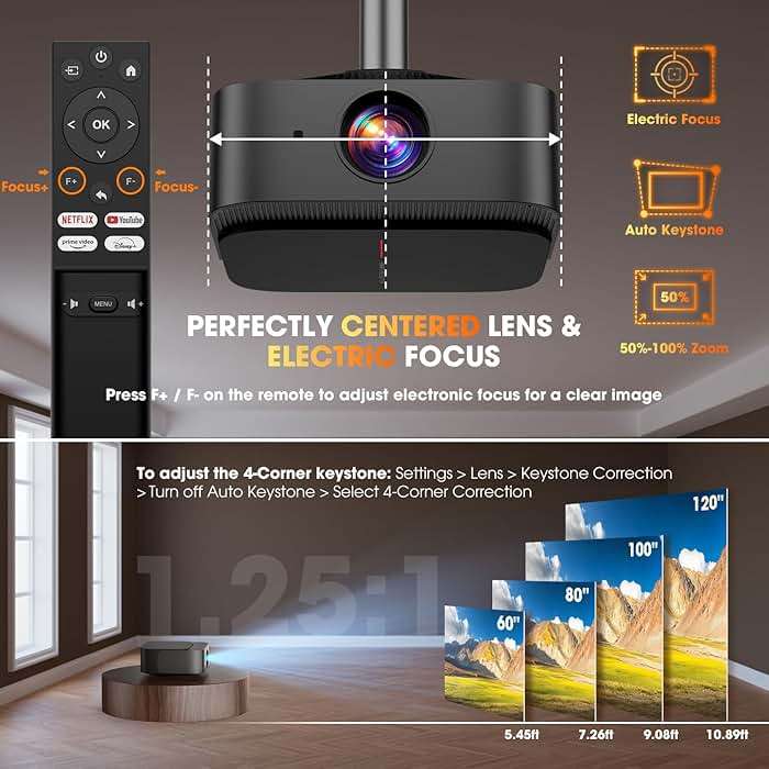 [386+ Built-in Apps] DBPOWER E2 Smart Projector with WiFi and Bluetooth, Native 1080P Mini Projector Compatible with Netflix, Youtube, D+, Hulu, Max & Crunchyroll, Electric Focus & Carry Case - Image 9