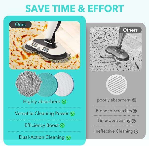 Frescares S7001 Upgraded Steam&Scrub Mop Pads Kit for Shrak,S8201 S8001 S7000 S7201 S7000AMZ S7005 S7020 S7001C All-in-One Hard Floor Steam Mop (2Green2White2Grey) - Image 5