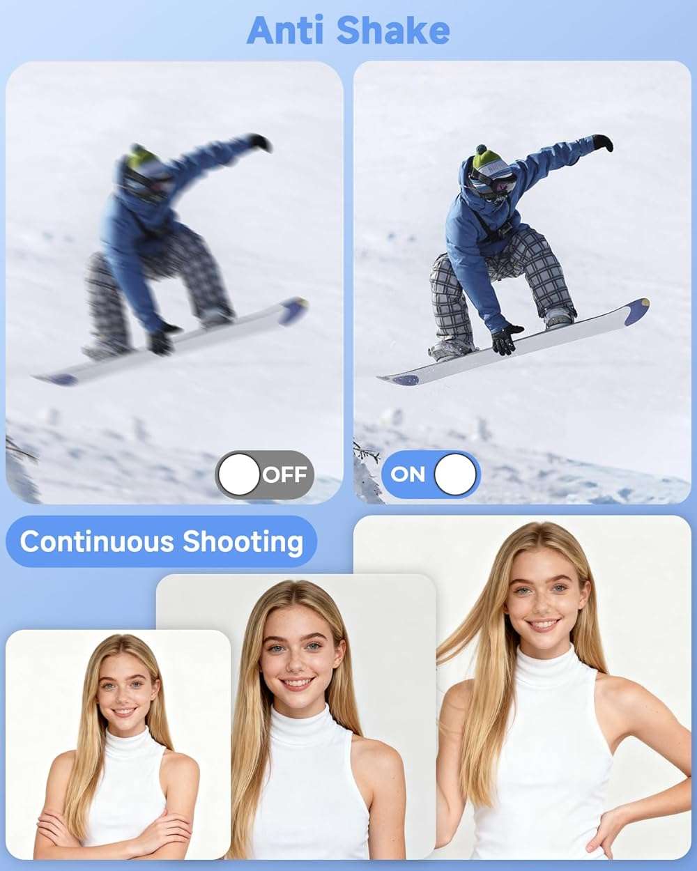 Digital Camera, 44MP FHD 1080P Digital Point and Shoot Camera with Anti Shake, Smile Capture 16X Zoom, Compact Small Camera for Teens Girls Kids Adults(White) - Image 3