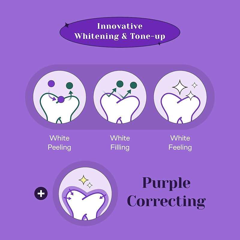 Euthymol Purple Whitening Toothpaste (3.7 fl oz) – for Yellow & Sensitive Teeth | Violet Tone-Up Formula, Instantly Brightens, 24H Stain Defense, Long-Lasting Fresh Breath - Image 5