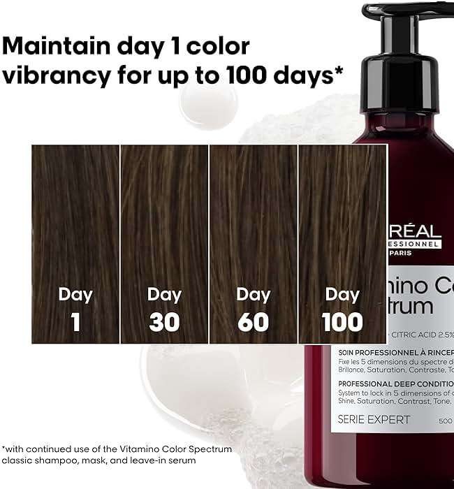 L'Oréal Professionnel Paris Vitamino Color Spectrum Deep Conditioner - Maintains Day 1 Vibrancy, Ultra High Glass Shine, Rich Vibrant Colors, Strengthens & Smoothens Hair, Color Toning - Image 3