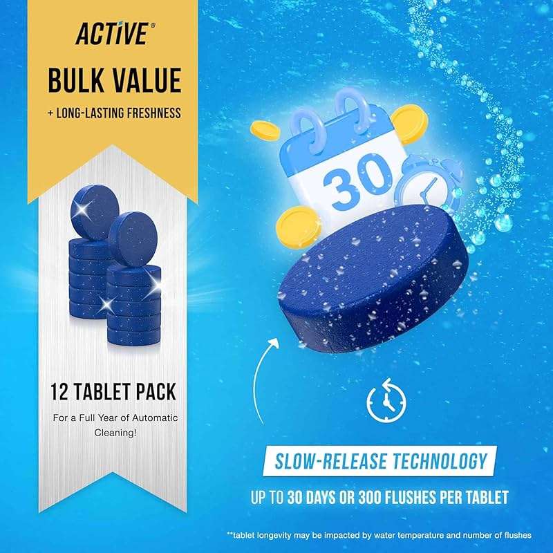 ACTIVE Automatic Toilet Bowl Cleaner and Mold Stain Remover - Includes 12ct Toilet Bowl Cleaning Tablets and 7oz Mold Stain Removing Gel - Image 6