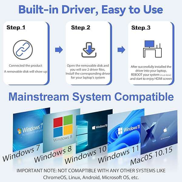 Herfair USB to HDMI Adapter [1080P Full HD, Built-in Driver] HDMI Adapter for Laptop to Monitor USB 3.0 to TV Screen Converter for MacOS/Windows 11/10/8.1/8/7 Computers Desktops PC MacBook - Image 3