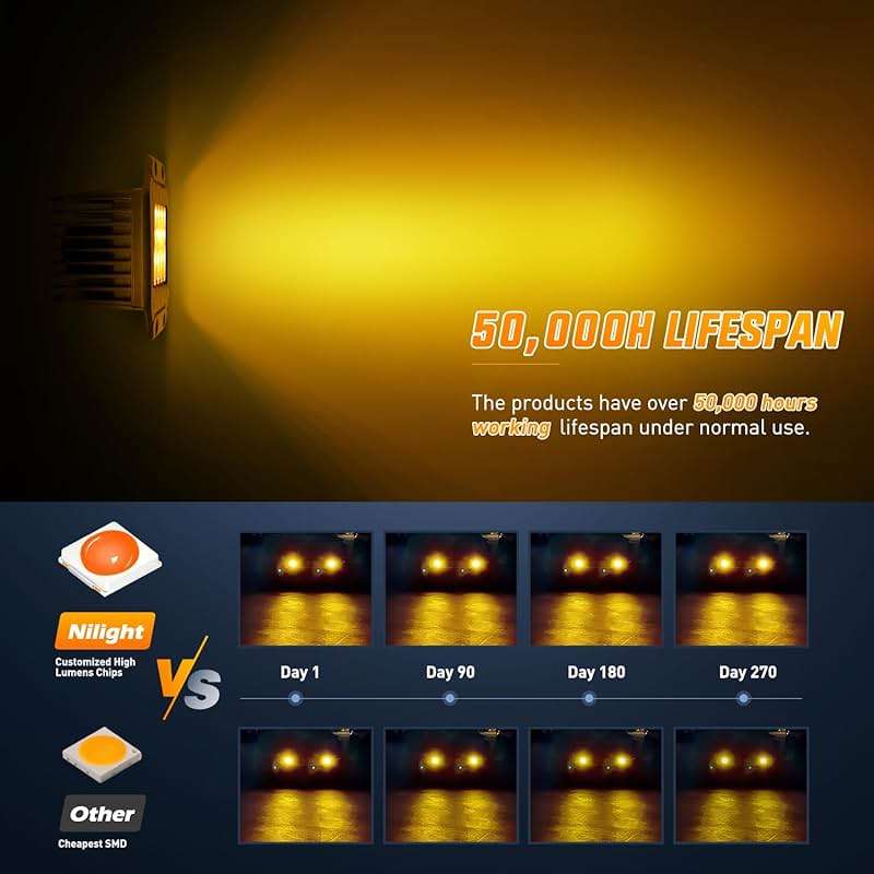 Nilight Flush Mount LED Light Pods 2 PCS 42 W Amber Upgraded Spot Flood Combo Driving Fog Lights Off Road Lights Bumper LED Work Light for Truck SUV ATV UTV Pickup Van Boat Tractor - Image 3