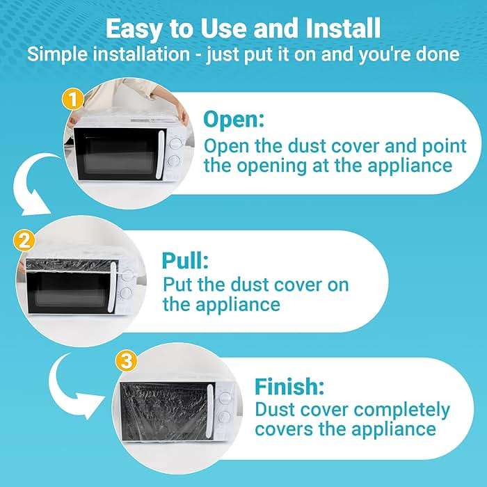 60 PCS RAINFLOW Disposable Kitchen Appliance Covers - Dust Covers for Kitchen Appliances Clear Thickened Dust Cover with Elastic for Household Air Fryer Oven Rice Cookers Fan and Storage (S,M,L) - Image 3