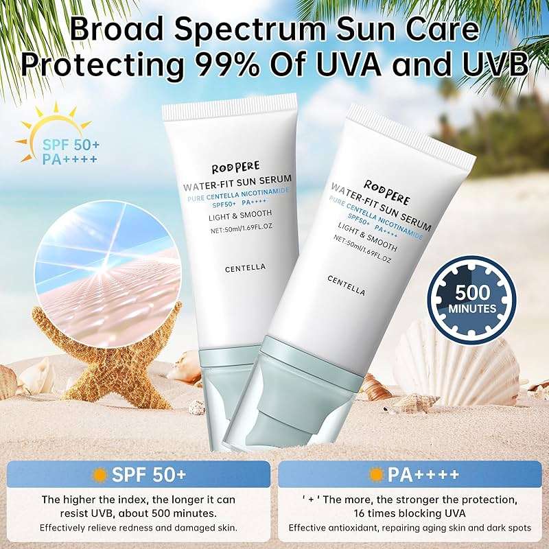Centella Sunscreen SPF 50+ PA++++, 50ml Korean Sun Screen With Niacinamide For Face & Body, Gentle Water - Fit Sun Serum For Oily & Dry Skin, Long Lasting Moisturizing, No White Cast, Travel Size - Image 4