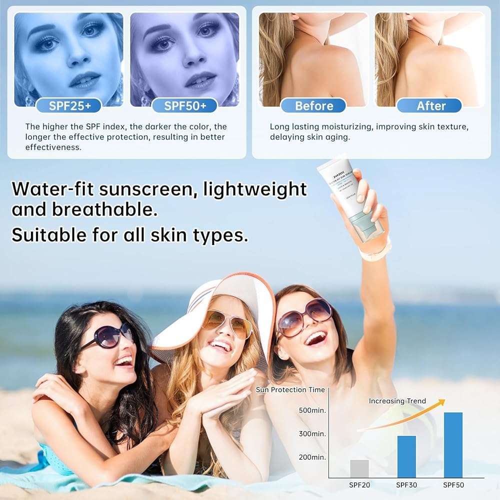 Centella Sunscreen SPF 50+ PA++++, 50ml Korean Sun Screen With Niacinamide For Face & Body, Gentle Water - Fit Sun Serum For Oily & Dry Skin, Long Lasting Moisturizing, No White Cast, Travel Size - Image 5