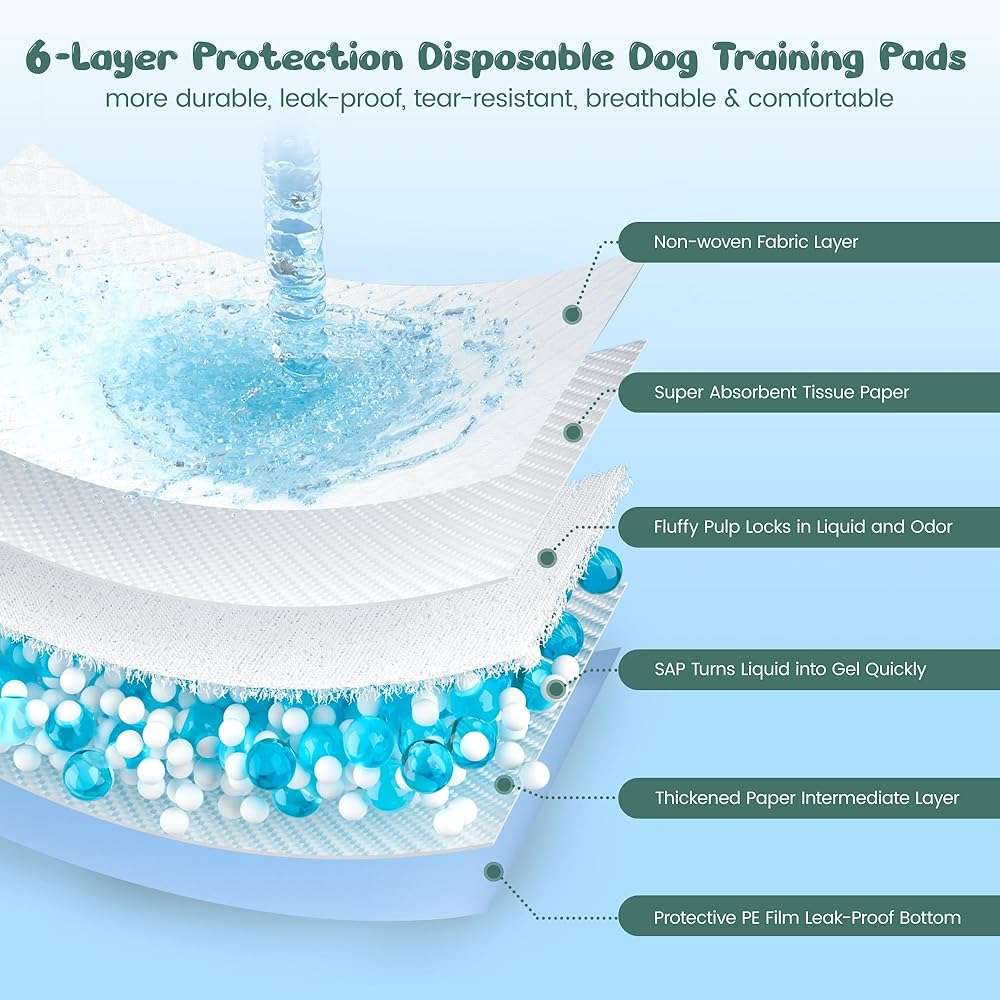 60 Count Extra Large Dog Pee Pads 28" x 34", Super Absorbent X-Large Puppy Pads Disposable Dogs Training Pads, Quick Drying Leak-Proof Dog Potty Pads for Doggies Puppies - Image 6