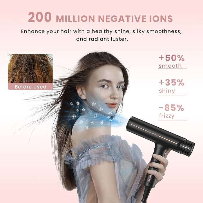 Prastiny Ionic Hair Dryer with Diffuser, Fast Drying Blow Dryer with LCD Display & Auto-Cleaning Technology, 4 Heat & 3 Speed Settings, Lightweight Low-Noise Design, ALCI Cord - Image 3