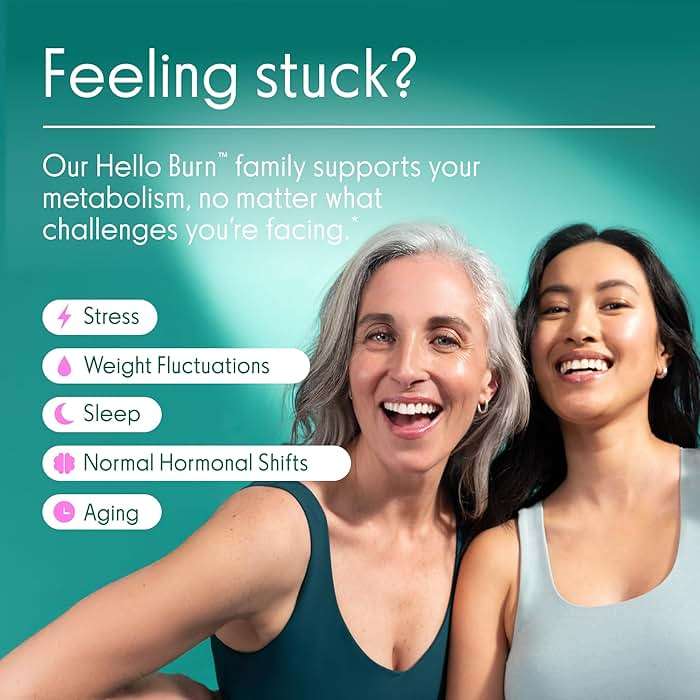 Love Wellness Hello Burn Activate | Support Visceral Fat Burn with HT BPL1 Postbiotic | Supports Healthy Waist Circumference, Longevity and Metabolic Wellness | 30 Count - Image 5