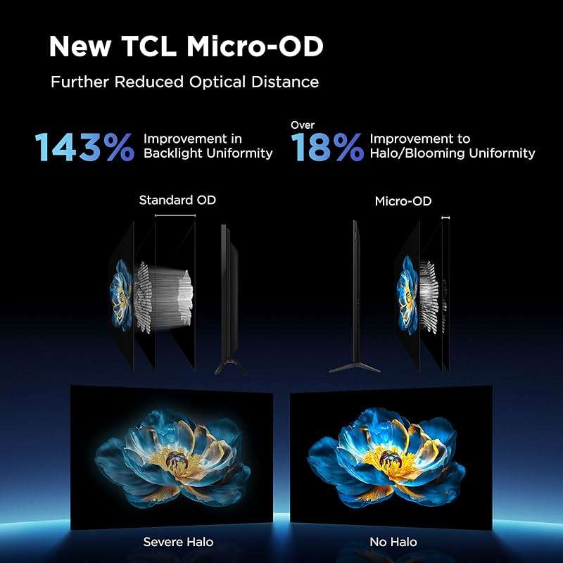 TCL 65 Inch Class QM6K Series | Mini LED QLED 4K HDR | 65QM6K, 2025 Model | 120HZ-144HZ High Brightness Smart Google TV Dolby Atmos Onkyo Audio | Voice Remote Alexa Gaming Streaming Television - Image 9