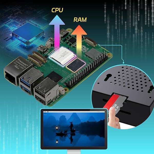 iRasptek Starter Kit for Raspberry Pi 5 16GB RAM - Pre-Loaded with 256GB Edition Pi OS-Bookworm (Aluminum Case) - Image 3