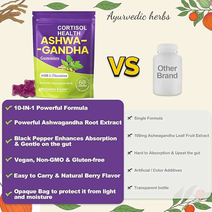 Ashwagandha Gummies for Women & Men, 10 in 1 Ashwagandha Supplements for Stress*, Relaxation*, Cortisol, Cognitive, Zzz, Immune, with L Theanine, Vitamin B6, Black Pepper, Berry Flavor, 60 Count - Image 8