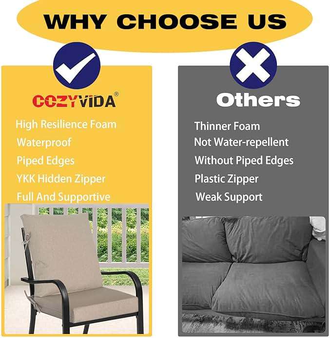 COZYVIDA Outdoor Seat Cushion, Set of 1, 20" x 42",Water-Proof, UV-Resistant 1000+ Hrs, 30D Foam with Recycled Fiber Fill, YKK Zippers, Natural Linen-TPU - Image 6