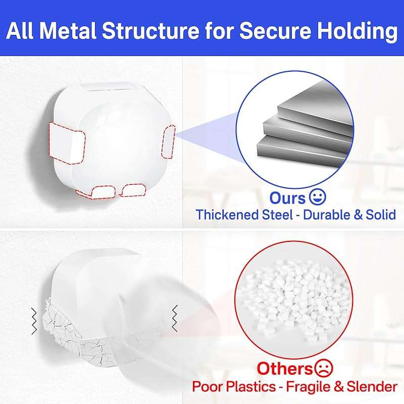 Metal Wall Mount for eero 6+ and eero 6 Wall Mount Bracket - Space Saving Wall Bracket for eero 6 & eero 6 Plus Wall Mount Easy to Install Holder for eero 6 Plus & eero 6 Mesh Wi-Fi Systems - Image 3