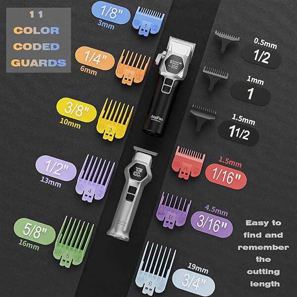 ANGFAN Professional Hair Clippers for Men - 8000RPM Brushless Motor & 440C Steel Blades, Barber-Grade Cordless Clippers & Trimmer Set for Fade Designs, Hair Cutting Tools for Professional Barbers - Image 4
