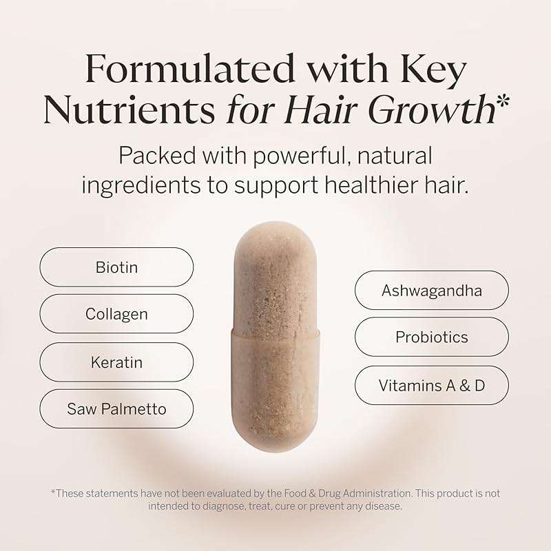 Happy Head Hair Supplement Capsules for Men & Women with Biotin, Collagen, Keratin, Ashwagandha, Vitamins D, Vitamin A, & Saw Palmetto, Daily Hair Care Support Formula, 1 Month Supply, 60 Capsules - Image 3
