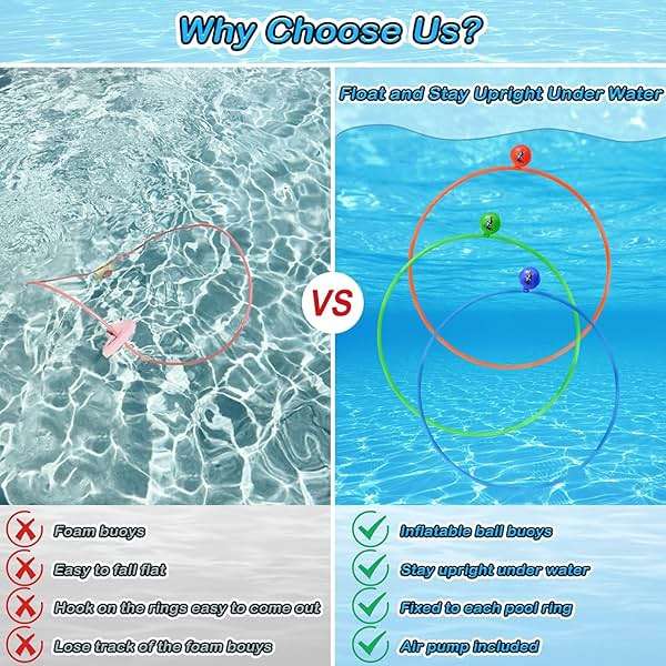 Jasonwell Pool Toys Diving Rings - 28PCS Swim Thru Rings Pool Game Diving Toys with Dive Ring Underwater Treasures Torpedo Bandits Fish Toy Fun Water Swimming Toy for Boys Girls Kids Teens Adults - Image 3