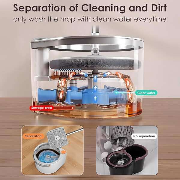 MOPALL Spin Mop and Bucket Set, Dual Chambers Dirty and Clean Water Self Separation for Floor Wall Window, Wet and Dry Mop and Bucket with Wringer Set for Home (1 Square Mop with 2 Microfiber Pads) - Image 2