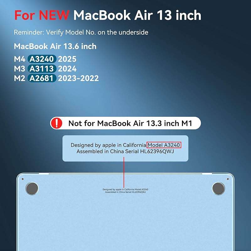 BlueSwan Anti-Cracking Case for MacBook Air 13 inch, M5 2026 M4 M3 M2 2025-2022 A3449 A3240 A3113 A2681, Drop Protection Soft TPU Bumper PC Base for Air 13.6 inch, Frosted Clear - Image 4