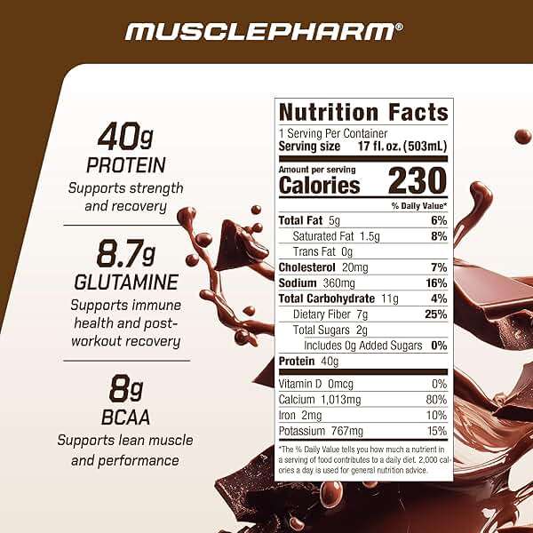MusclePharm Combat Ready High Protein Shakes Ready to Drink, 40g Protein, 8g BCAAs, 8.7g Glutamine, 5g Fiber, No Added Sugar, Gluten Free, Liquid, Chocolate Fudge, 17 Fl Oz Bottle (Pack of 12) - Image 2