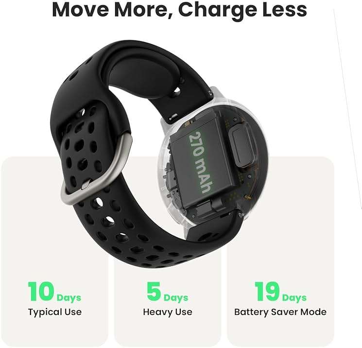 Amazfit Active 2 Sport Smart Watch Fitness Tracker for Android and iPhone, 44mm, 10 Day Battery, Water Resistant, GPS Maps, Sleep Monitor, 160+ Workout Modes, 400 Face Styles, Silicone Strap, Free App - Image 3