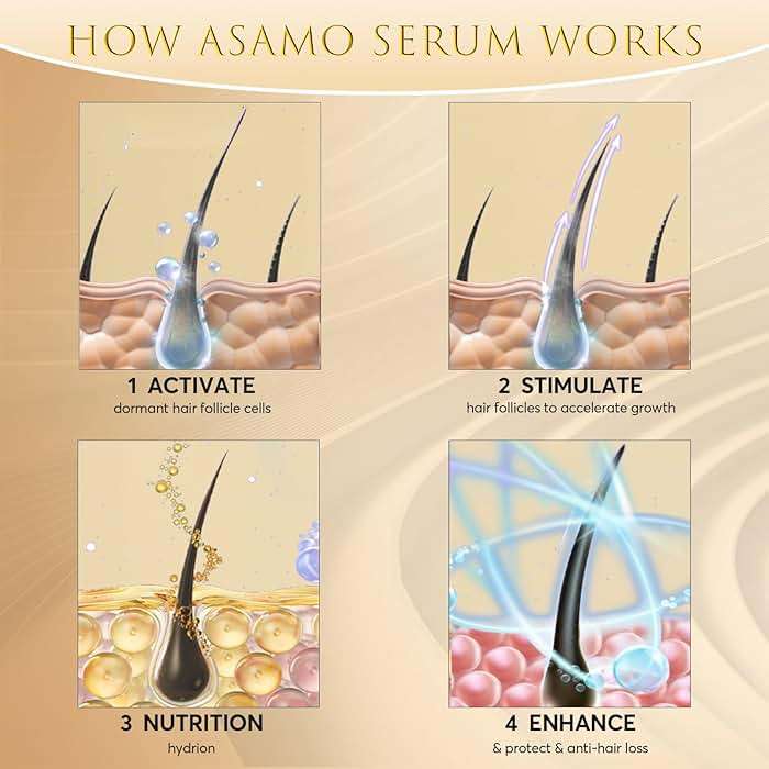 Eyelash Growth Serum – 15 Plant Extracts for Longer Lashes, Natural Beauty Enhancement,eye lash serum growth - Image 4